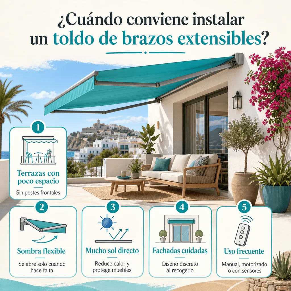 Infografía sobre las ventajas de los toldos de brazos extensibles en Ibiza
